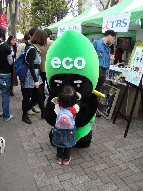 Earth Day Eco mascot