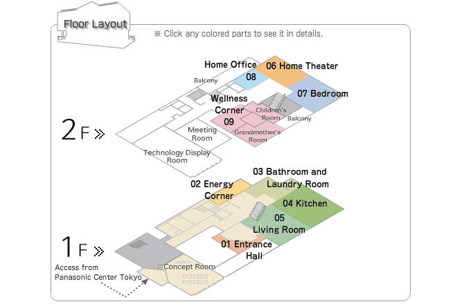 Panasonic eco house, floor plan