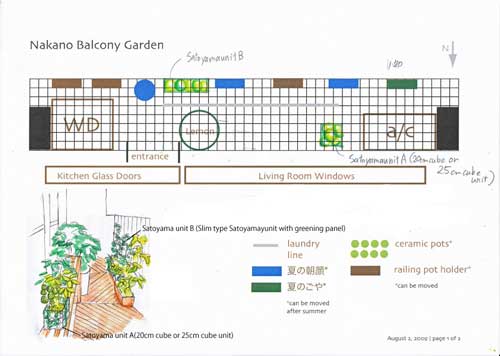 5bai midori sketch for balcony garden